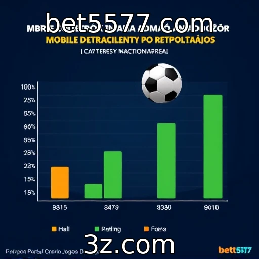 Adoção de jogos mobile por diferentes faixas etárias